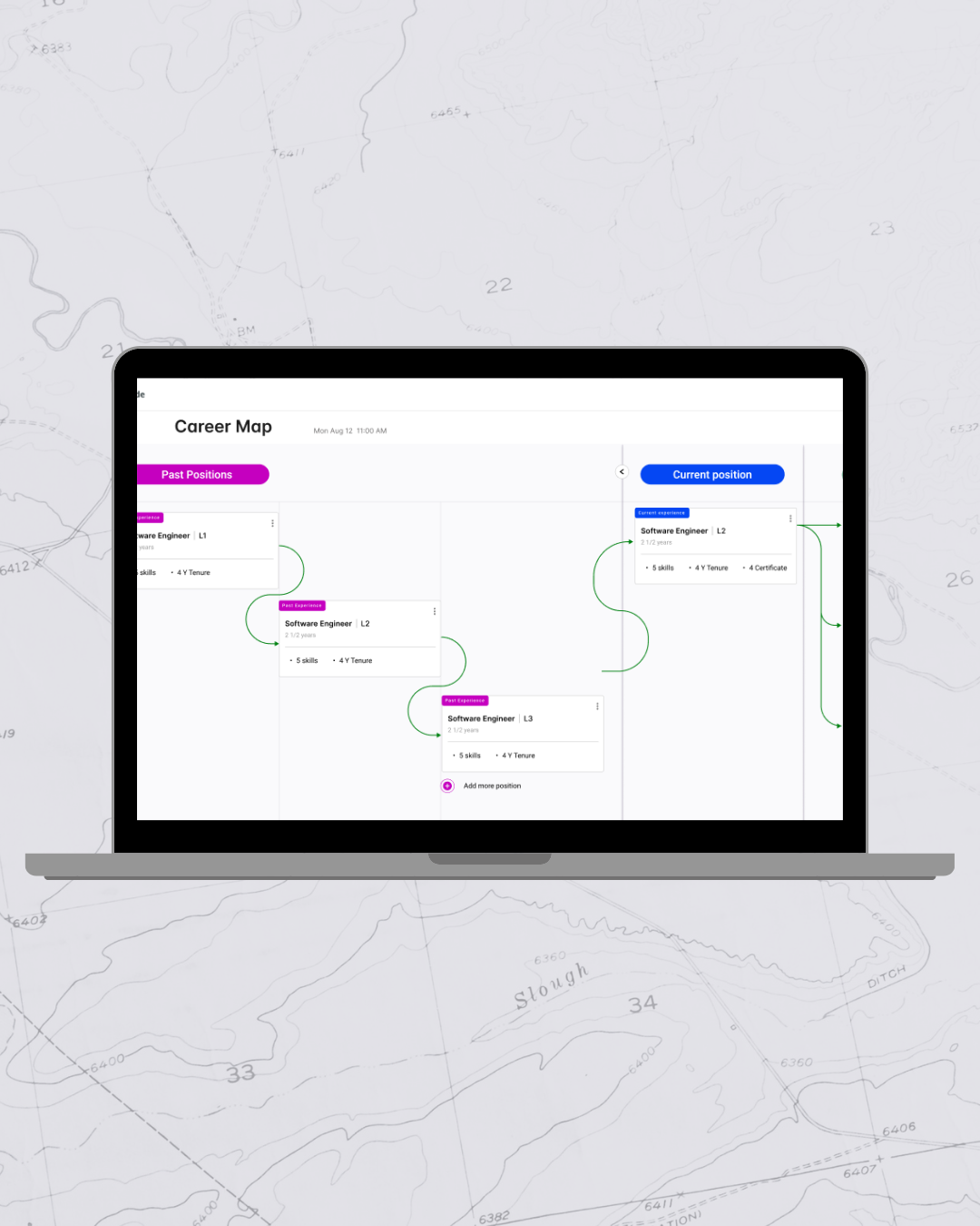 11Career Mapping